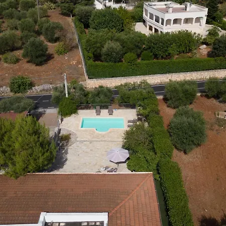 Luoghi Di Puglia *