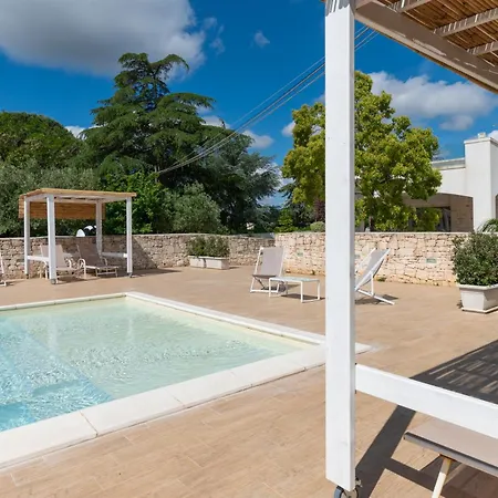 Luoghi Di Puglia